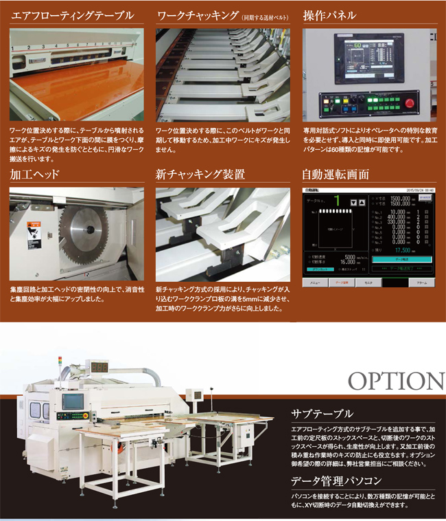 ショーダテクトロン株式会社 － ACS-1500A